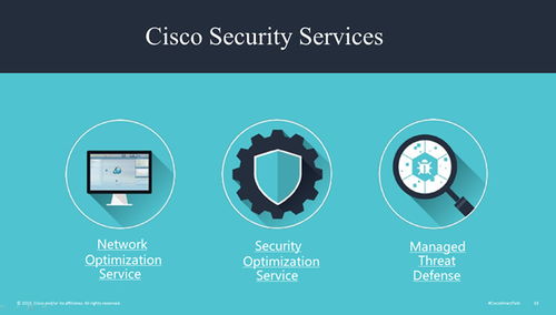 思科網(wǎng)絡科技安全產(chǎn)品演示說明ppt模板